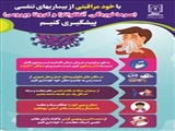 راهنماهای گام دوم مبارزه با کووید-19 فاصله گذاری اجتماعی 