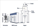 آشنایی با دستگاه طیف سنج رزونانس مغناطیسی هسته