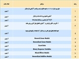 گزارشی از برگزاری دوره ی  Ph.D by research  توسط مرجع تخصصی توسعه دانش ترافیک