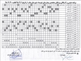 برنامه آذر ماه پزشکان بیمارستان شهدا بناب 1398