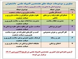 فراخوان شماره 2 ثبت نام هفدهمین المپیاد علمی دانشجویان دانشگاه