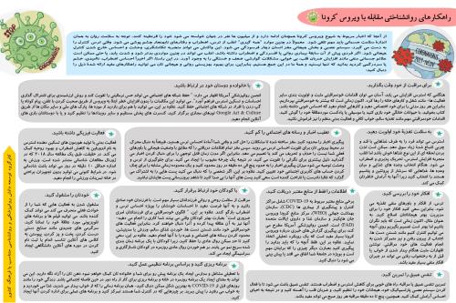 راهکارهای روانشناختی مقابله با ویروس کرونا